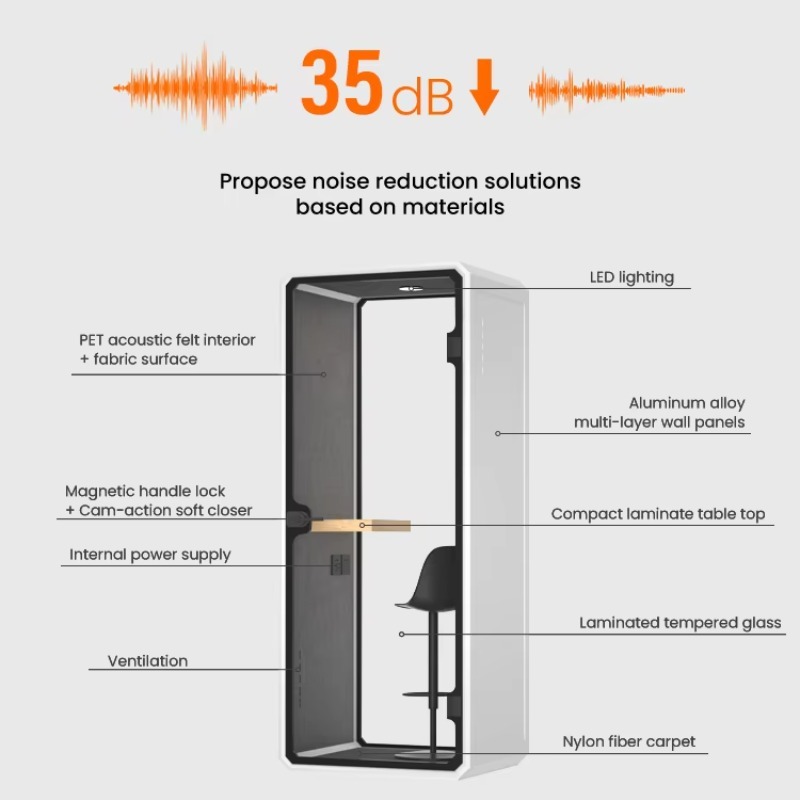 Large-Size Outdoor Indoor Trai - огляд і ціна Ac Outdoor Power