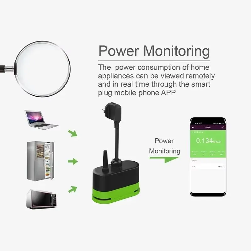 Tuya EU 16A Wifi Smart Outdoor - огляд і ціна Outdoor Power Adapter