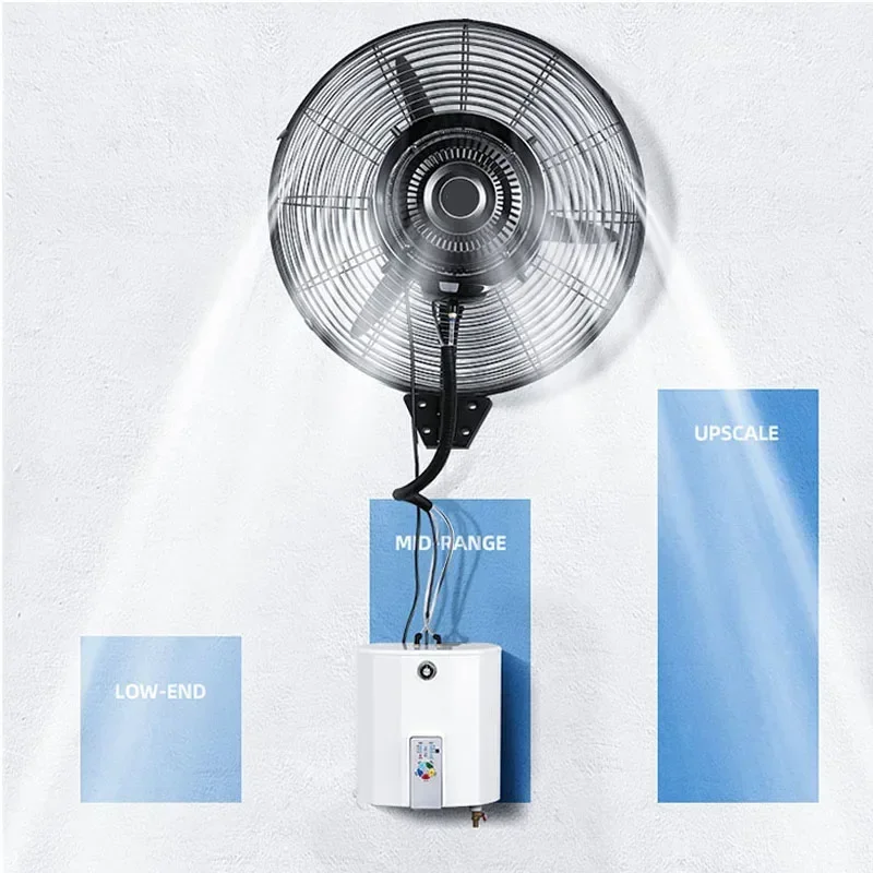 220v Electric Wall-mounted Ind - огляд і ціна Ac Outdoor Power