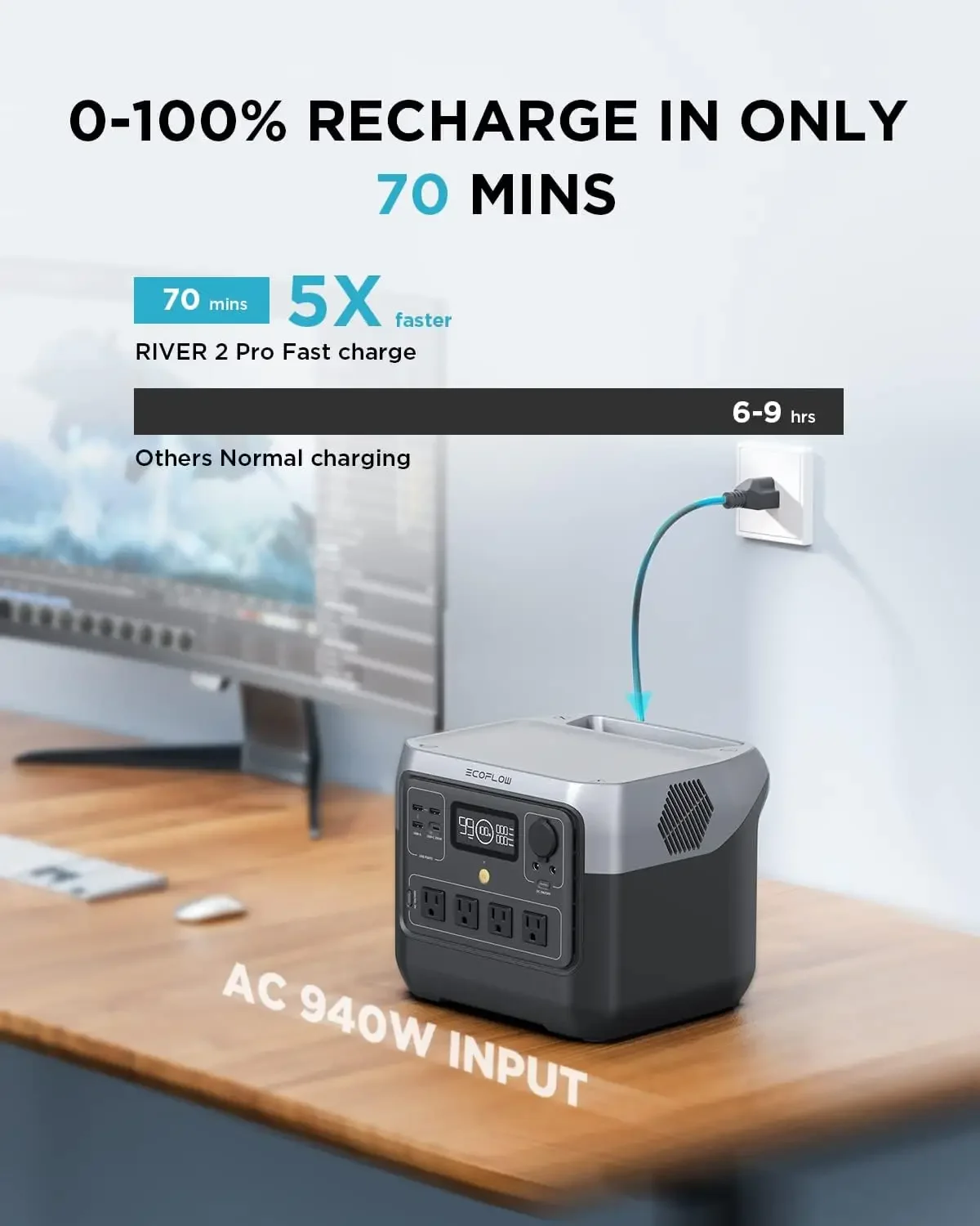 EF ECOFLOW Portable Power Stat - огляд і ціна Ac Outdoor Power
