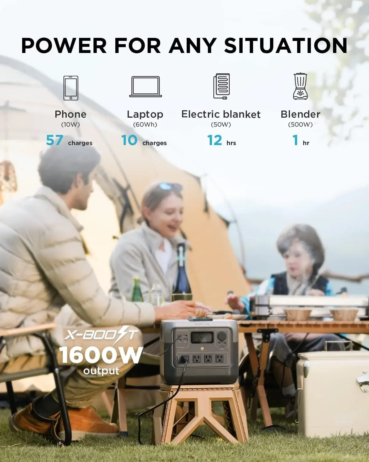 EF ECOFLOW Portable Power Stat - огляд і ціна Ac Outdoor Power