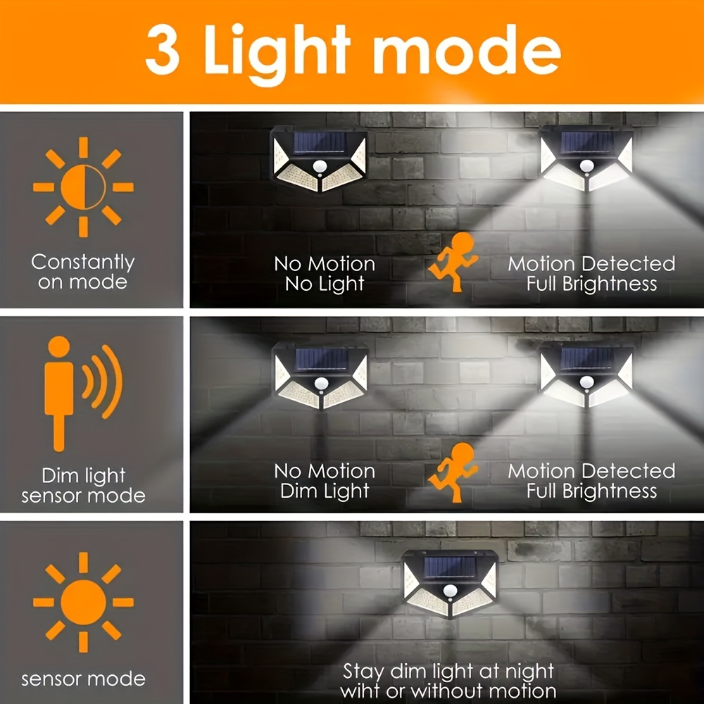 LED Solar Powered Outdoor Deco - огляд і ціна Outdoor Power For Gazebo