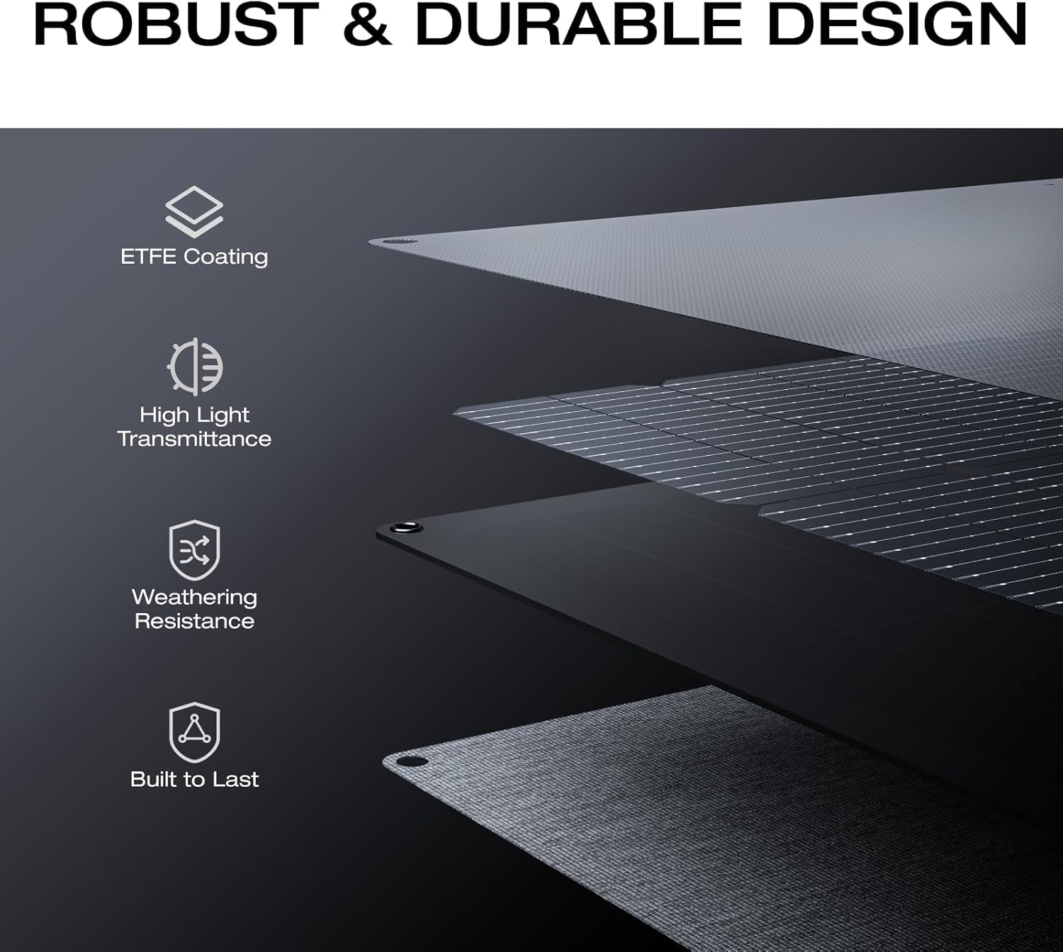 160 Watt Foldable Solar Panel  - огляд і ціна Panel Power Outdoor