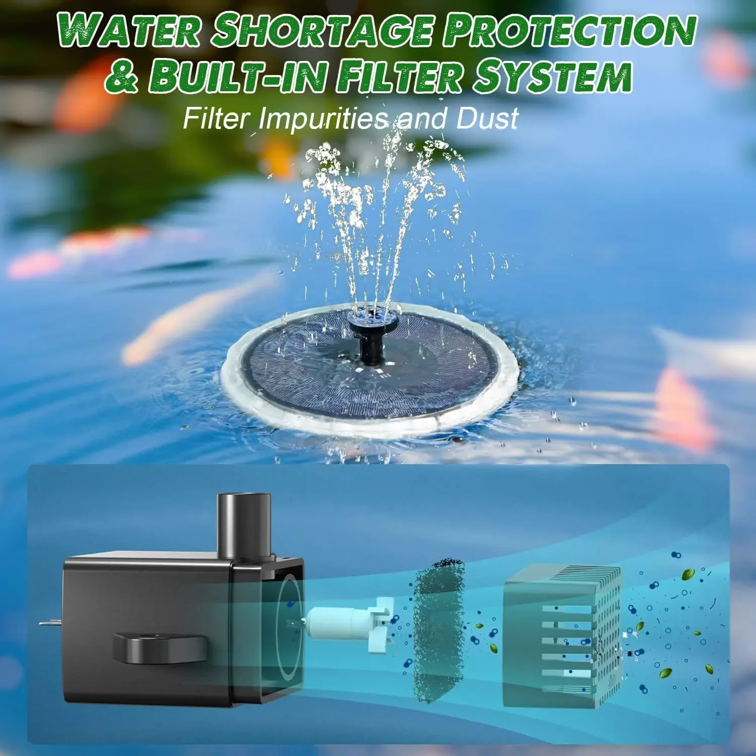 Solar Fountain with LED Lights - огляд і ціна Panel Power Outdoor